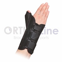 Thumb Wrist And Palm Splint Right-Left
